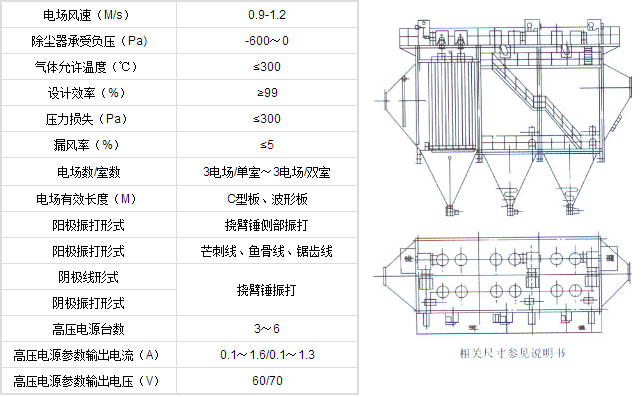 XKD、XWD系列電除塵器
