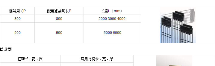 除塵器骨架選擇標(biāo)準(zhǔn)